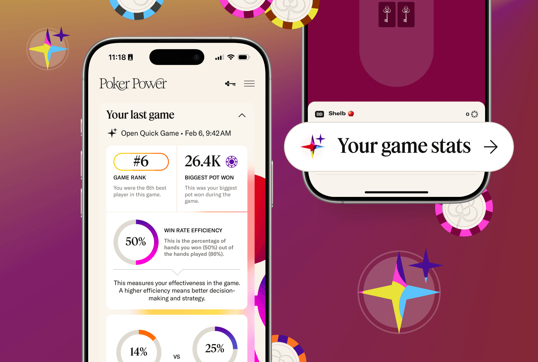 Post-Game Stats — image 2